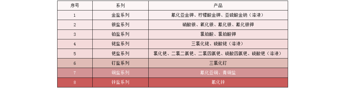 1672887662273037.png 圖片.png